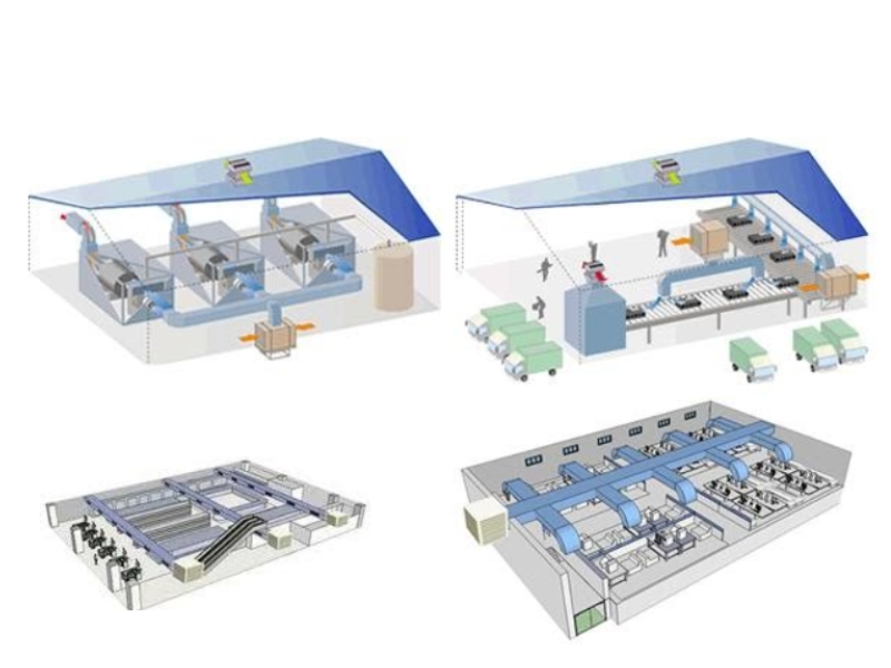 HVAC lua chon ong gio