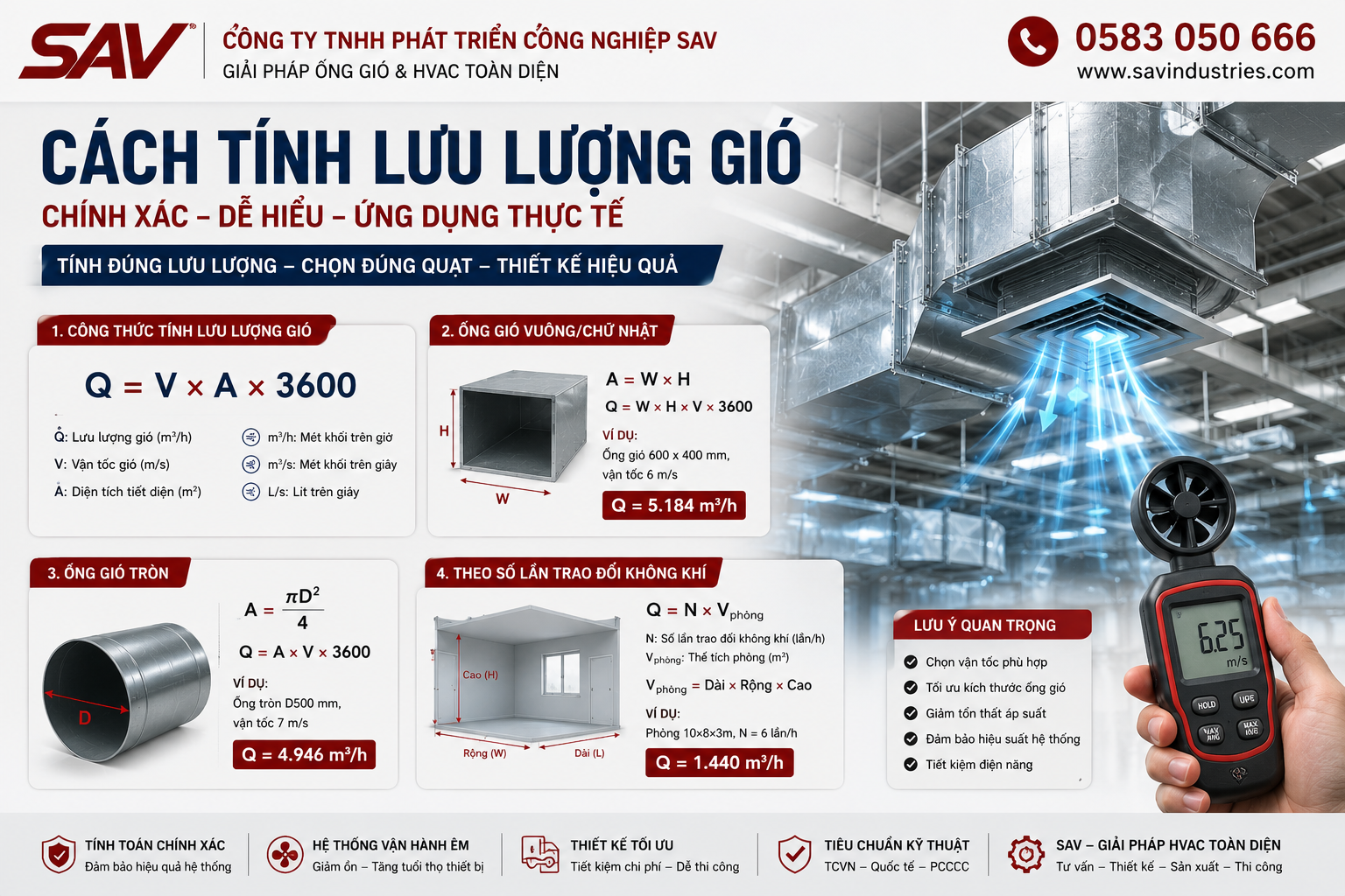 Cách tính lưu lượng gió